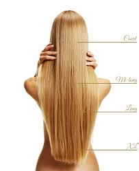 maquilleuse mariage lyon, maquilleuse lyon, maquilleuse mariage lyon, coloriste lyon, visagiste lyon, coiffeur coloriste lyon, meilleur coloriste lyon, AIDO COIFFURE A DOMICILE